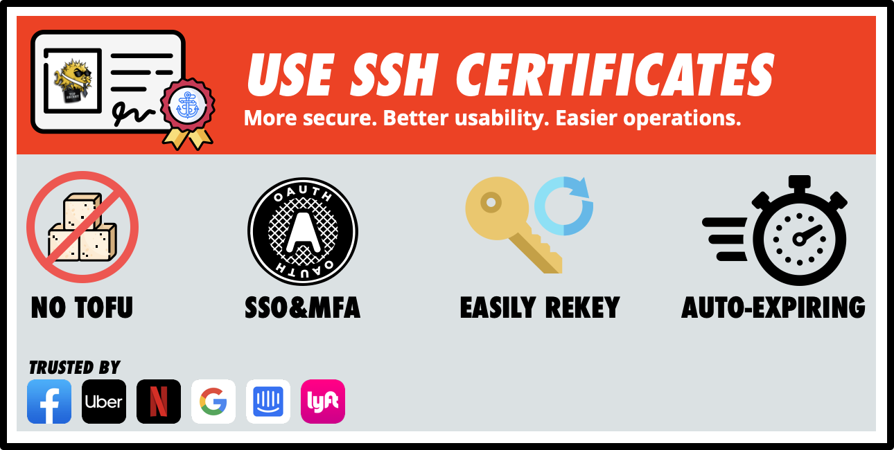 Примеры грамотного применения SSH-шаблонов