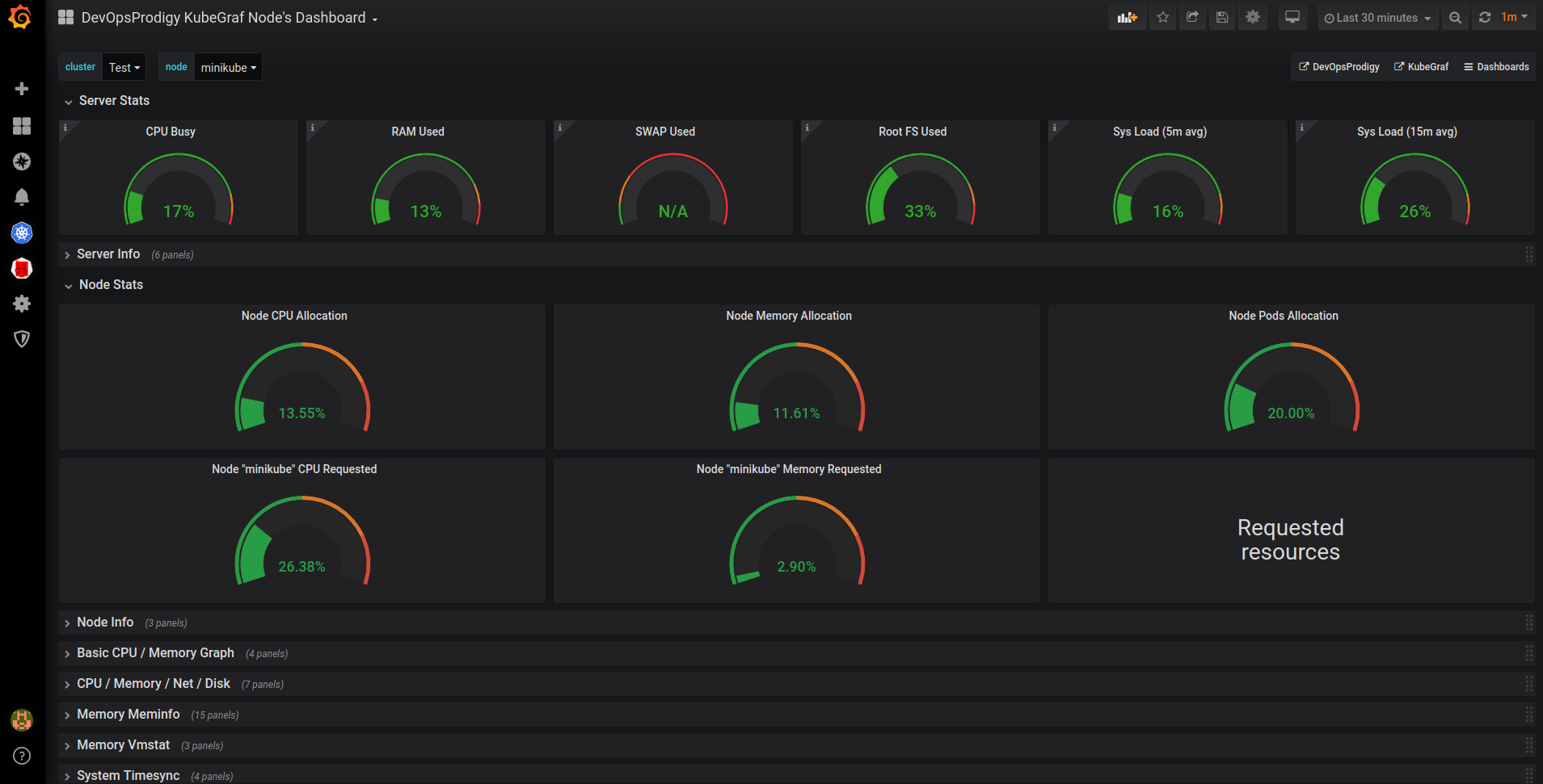 Графана дашборды. Плагины для Grafana. Grafana 8. Графана дашборд на панель. Плагин текущая версия 2.0 14660